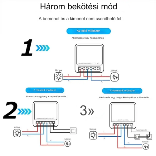 16A Wifi Smart Mini 2-utas kapcsoló modul, Alexa Google Home támogatás