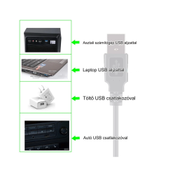 USB DC 5V–12V átalakító kábel + 8 csatlakozófej